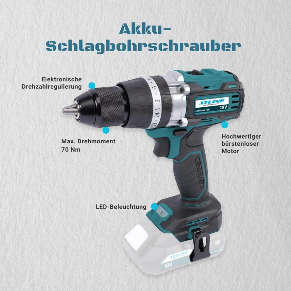 6-teiliger Akku-Werkzeug-Set XTLINE Starterset - BÜRSTENLOS / BRUSHLESS – Bild 2